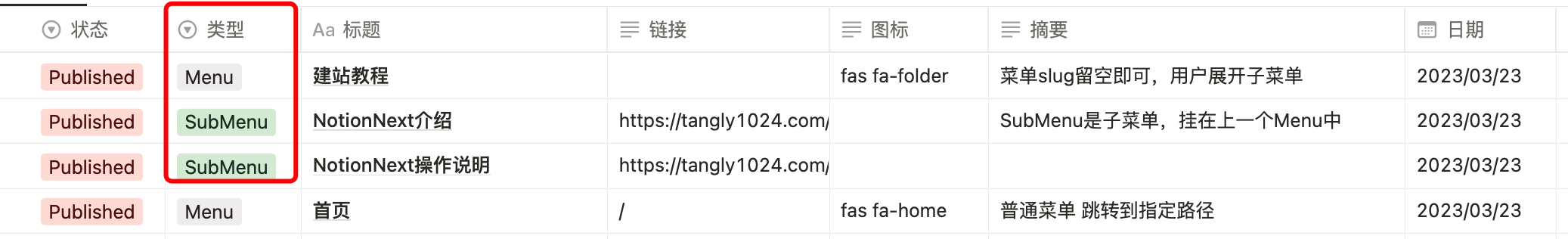 图片示例，这三个菜单构成一组一级菜单和二级菜单